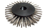 Brushes pipeline pig apache pipeline products