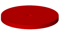 Discs pipeline pig apache pipeline products